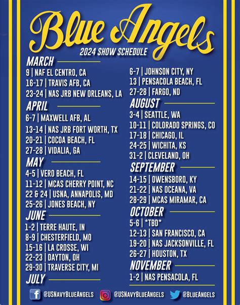 Navy Flight Demonstration Squadron, the <b>Blue</b> <b>Angels</b>, released their 2023 air show <b>schedule</b> at the International Council of Air Shows convention, Dec. . Blue angels schedule 2025